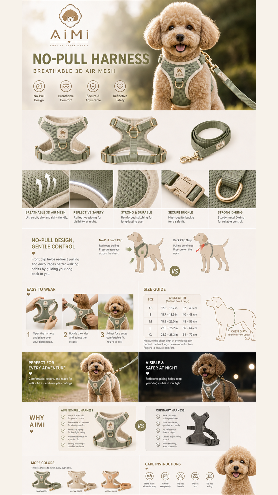 Harness detail page